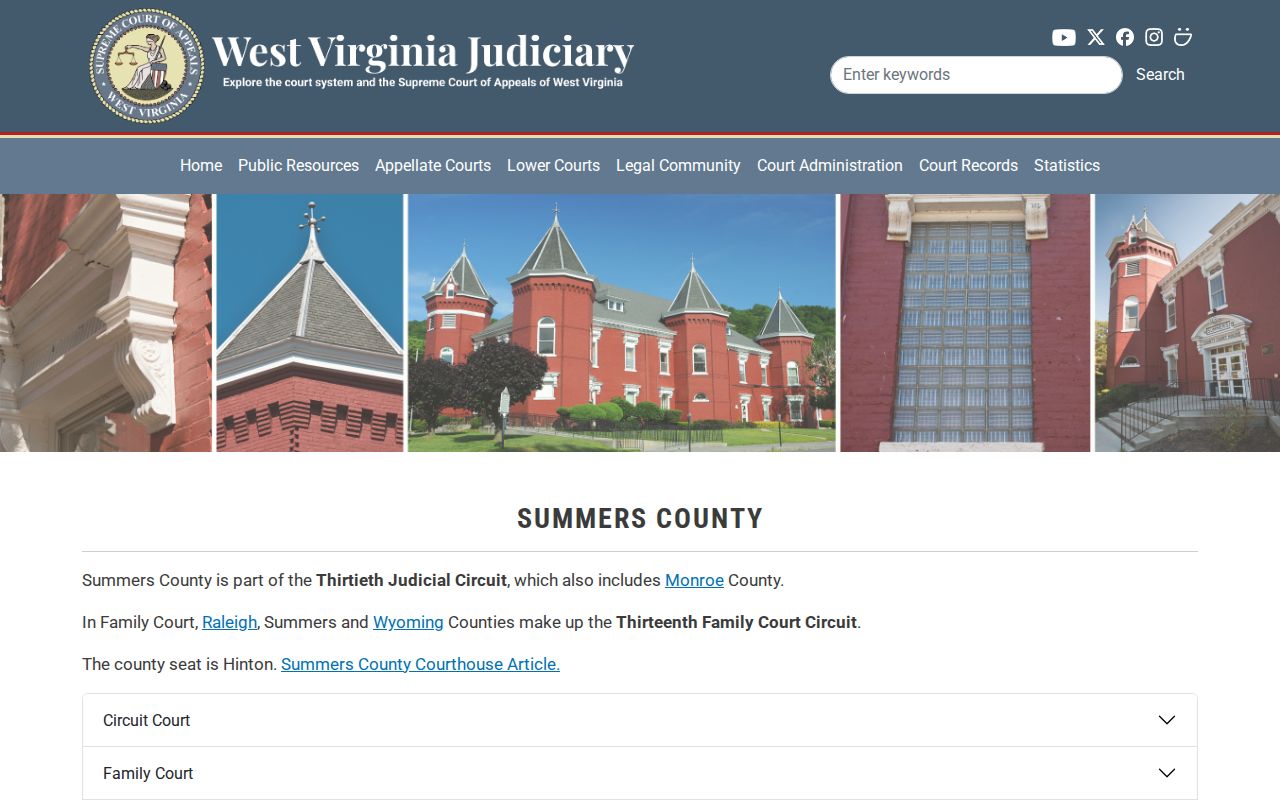 West Virginia Judiciary Summers County arrest record contacts